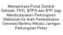 Text Box: Memperkasa Pusat Sumber Sekolah, PKG, BTPN dan BTP bagi Membudayakan Perkongsian Maklumat Ke Arah Pembentukan Generasi Berilmu Melalui Jaringan Perkongsian Pintar 